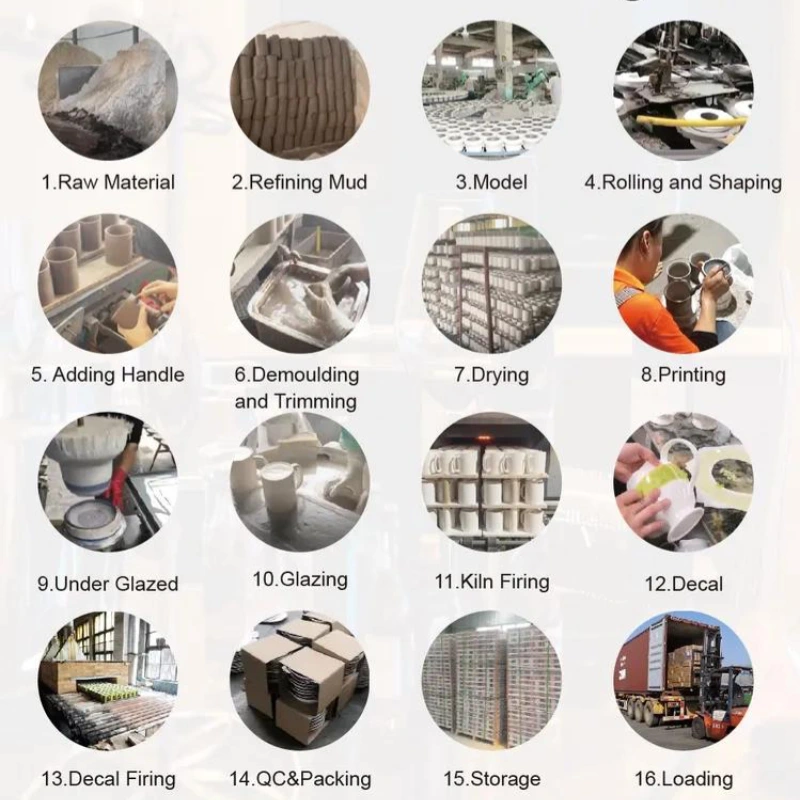 one-stop-ceramic-dinnerware-manufacturing-solution-1